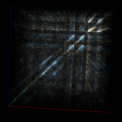 Doom1.WAD xored with a 256-bytes-long key Doom1.WAD xored with a 256-bytes-long key